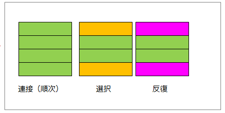 アイビー